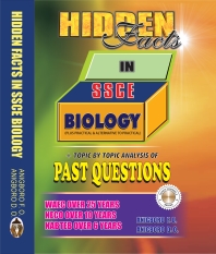 Biology